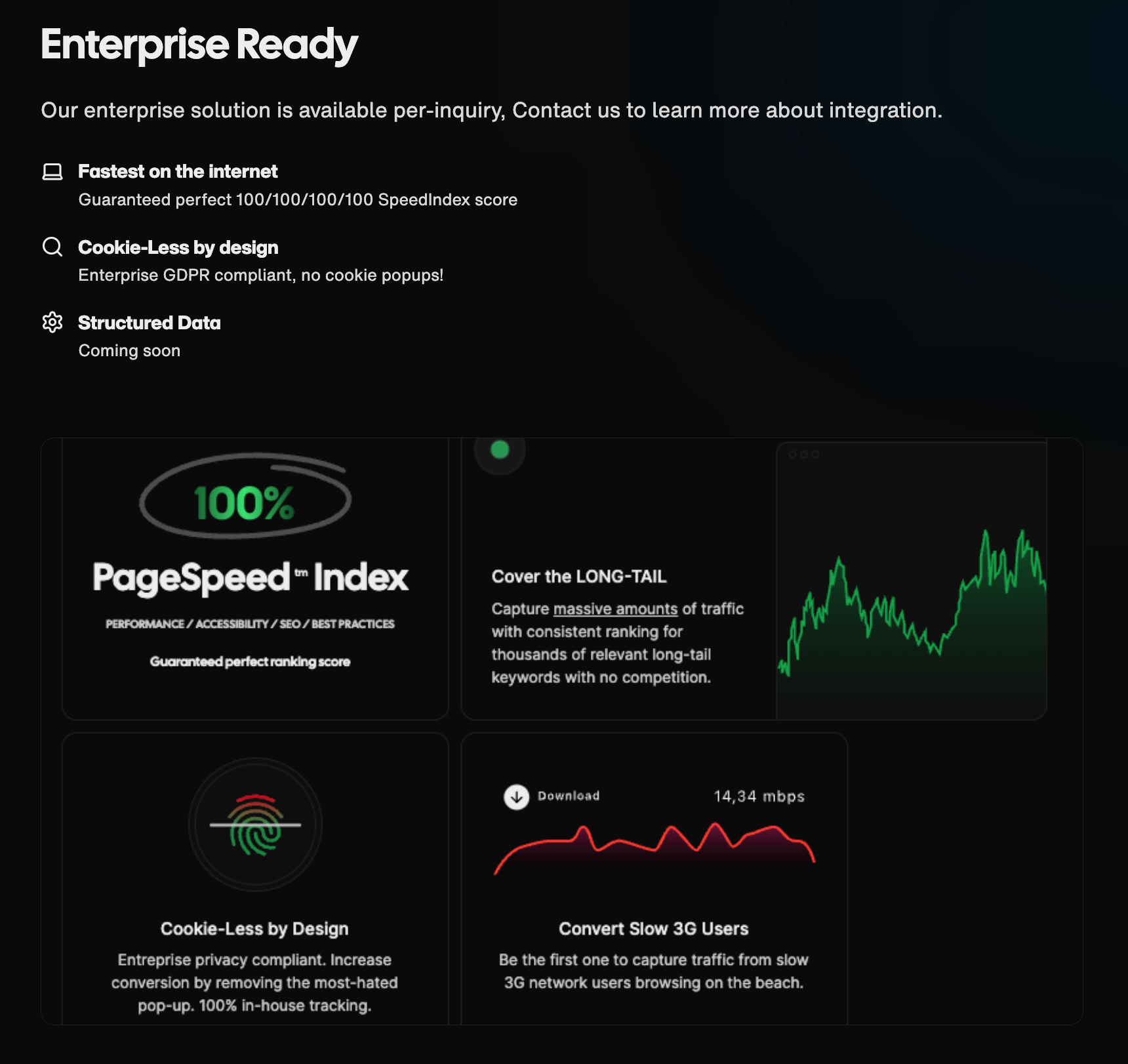 Enterprpise Programmatic SEO features